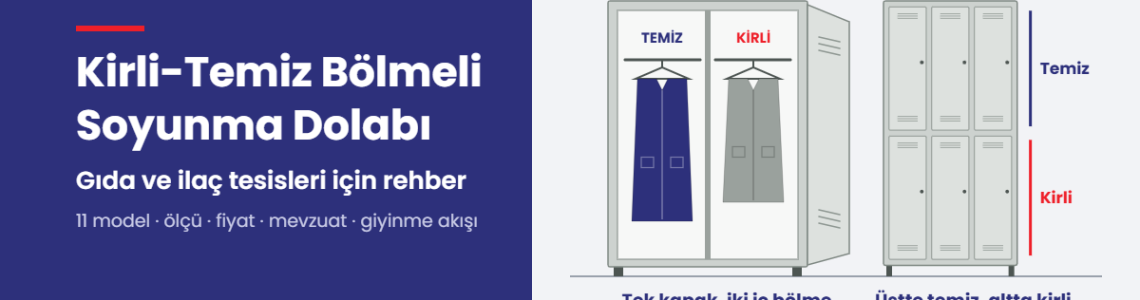 Kirli-Temiz Bölmeli Soyunma Dolabı: Gıda ve İlaç Tesisleri İçin Rehber