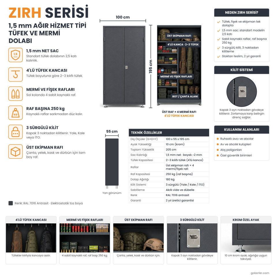 ZIRH Serisi tüfek ve mermi dolabı RAL 7016 antrasit iç düzen